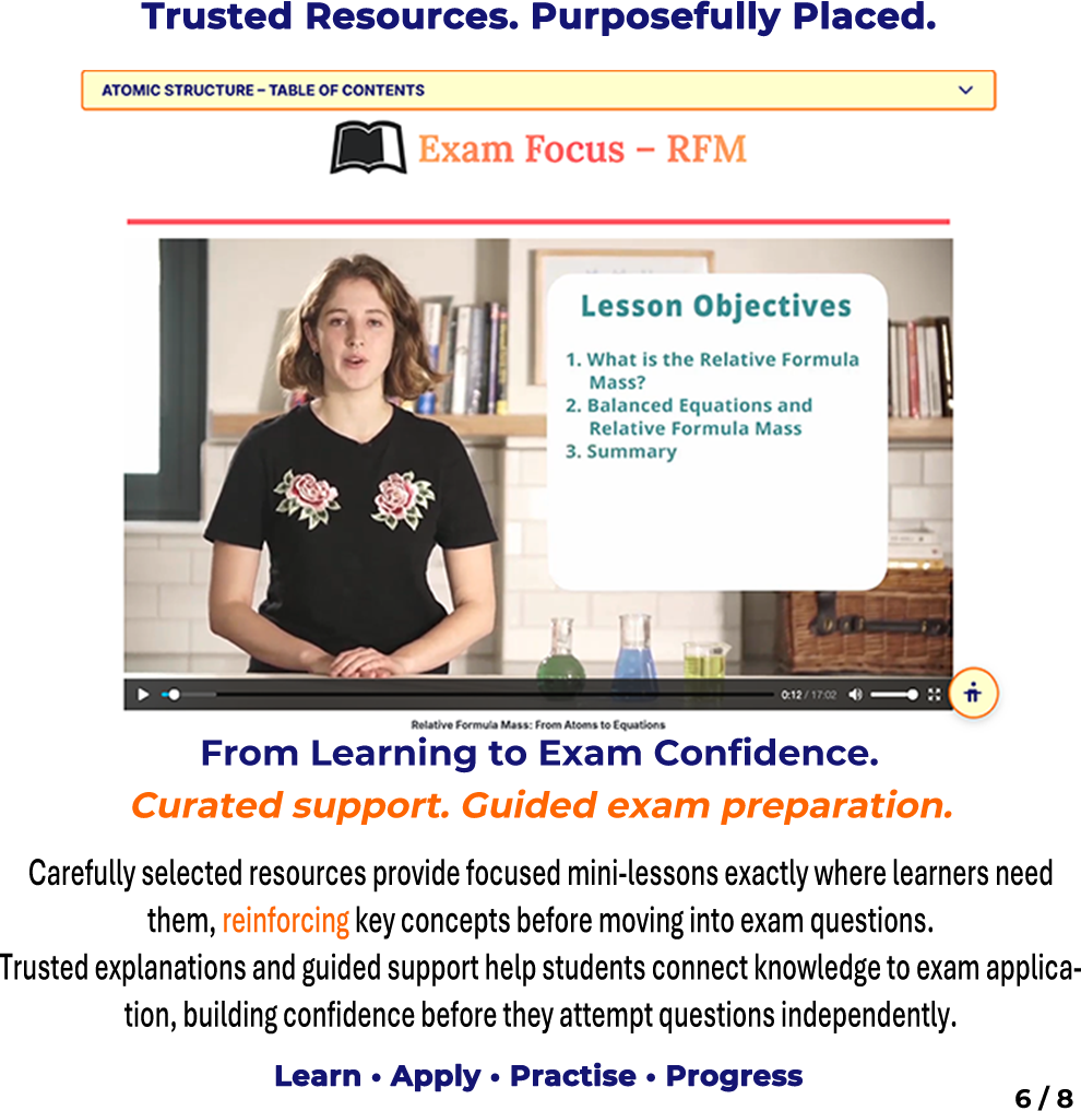 6 Trusted Resources Purposefully Placed